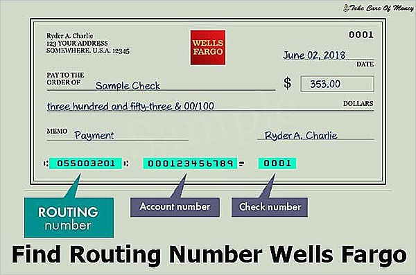 Routing Number on Wells Fargo Check
