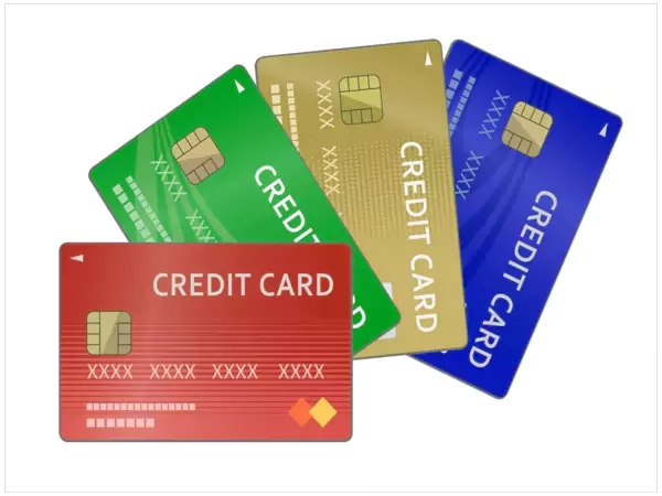 Minimum Payment on a Credit Card