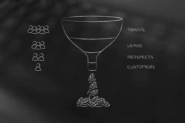 sales funnel 